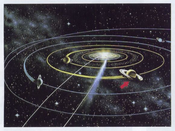 太岁就是太阳系的木星 太岁就是太阳系的木星
