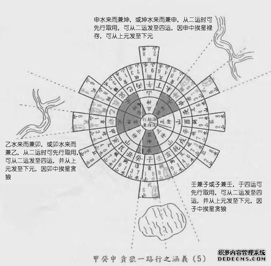 贪狼星峰十二样图图片