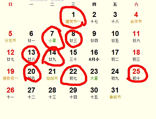 20157¿ҵ