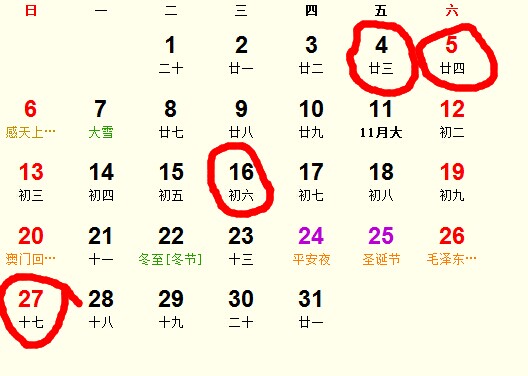 201512¿ҵ