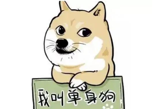 μ