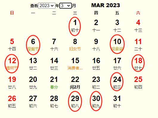 20233¿ҵƵ ʺ20233¿ҵĺ