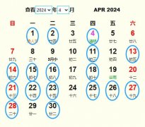 2024年4月祭祀黄道吉日 适合2024年4月祭祀的好日子