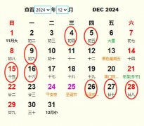 2024年12月交易黄道吉日 适合2024年12月交易的好日子