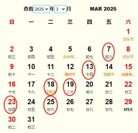 20253¿ҵƵ ʺ20253¿ҵĺ