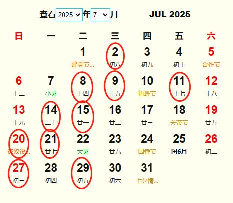 20257¿ҵƵ ʺ20257¿ҵĺ