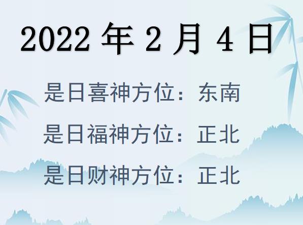 财神方位2022年2月图片