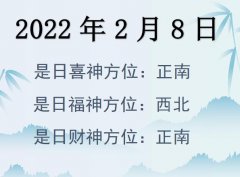 202228ղλѯ-202228ղϲλȫ