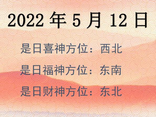 财神方位2022年2月图片