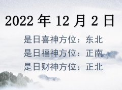 2022122ղλѯ-2022122ղϲλȫ