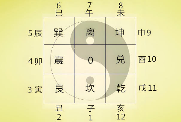 ɰƲ