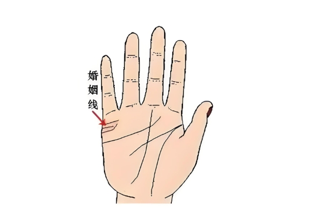 ʧܵĻ