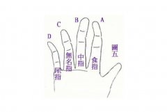 ָԸû