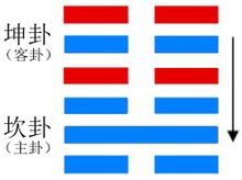 سѧ