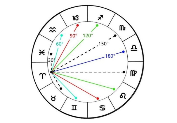 60ȣ120λйϣ