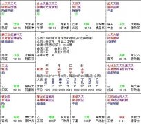 ΢һ鰸