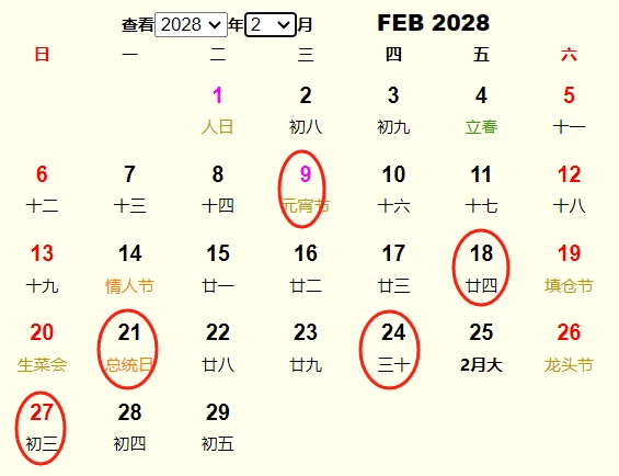 20282¿ҵƵ ʺ20282¿ҵĺ