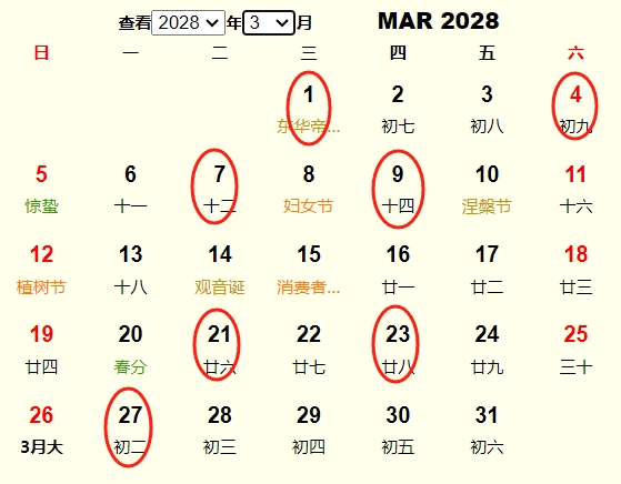 20283¿ҵƵ ʺ20283¿ҵĺ
