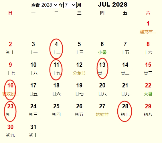 20287¿ҵƵ ʺ20287¿ҵĺ