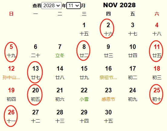 202811¿ҵƵ ʺ202811¿ҵĺ
