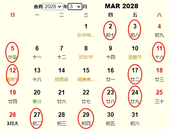 20283°һƵ ʺ20283°ҵĺ
