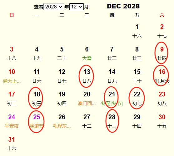 202812°һƵ ʺ202812°ҵĺ
