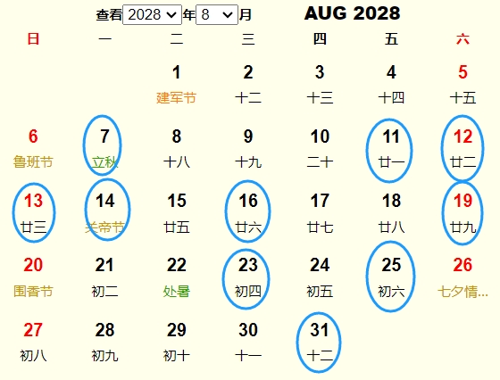20288¶Ƶ ʺ20288¶ĺ