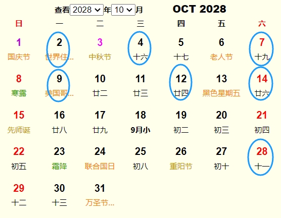 202810¶Ƶ ʺ202810¶ĺ