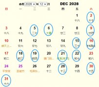202812¶Ƶ ʺ202812¶ĺ