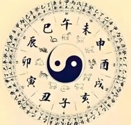 什么是四柱神煞?八字中怎么查找四柱神煞